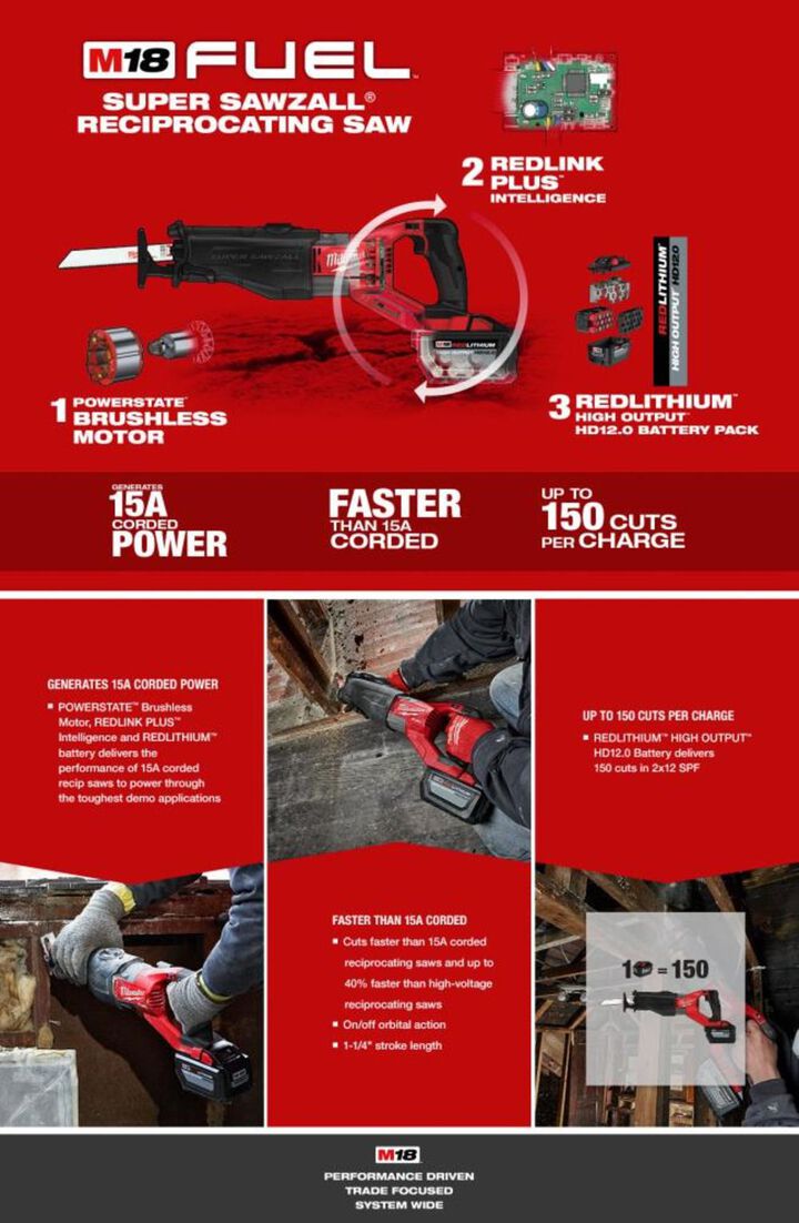 Milwaukee M18 FUEL SUPER SAWZALL (Bare Tool) - Reconditioned, large image number 15