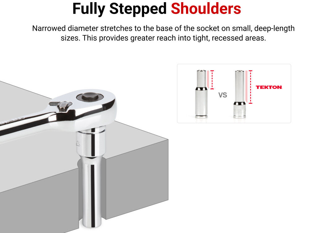 Tekton 1/4 Inch Deep 6 Point Socket Set, 14 Piece (4-15 mm), large image number 3