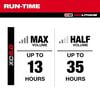 Milwaukee M18 Bluetooth Jobsite Radio Bare Tool, small image number 5