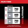 Milwaukee M12 TRUEVIEW LED Spotlight (Bare Tool), small image number 3
