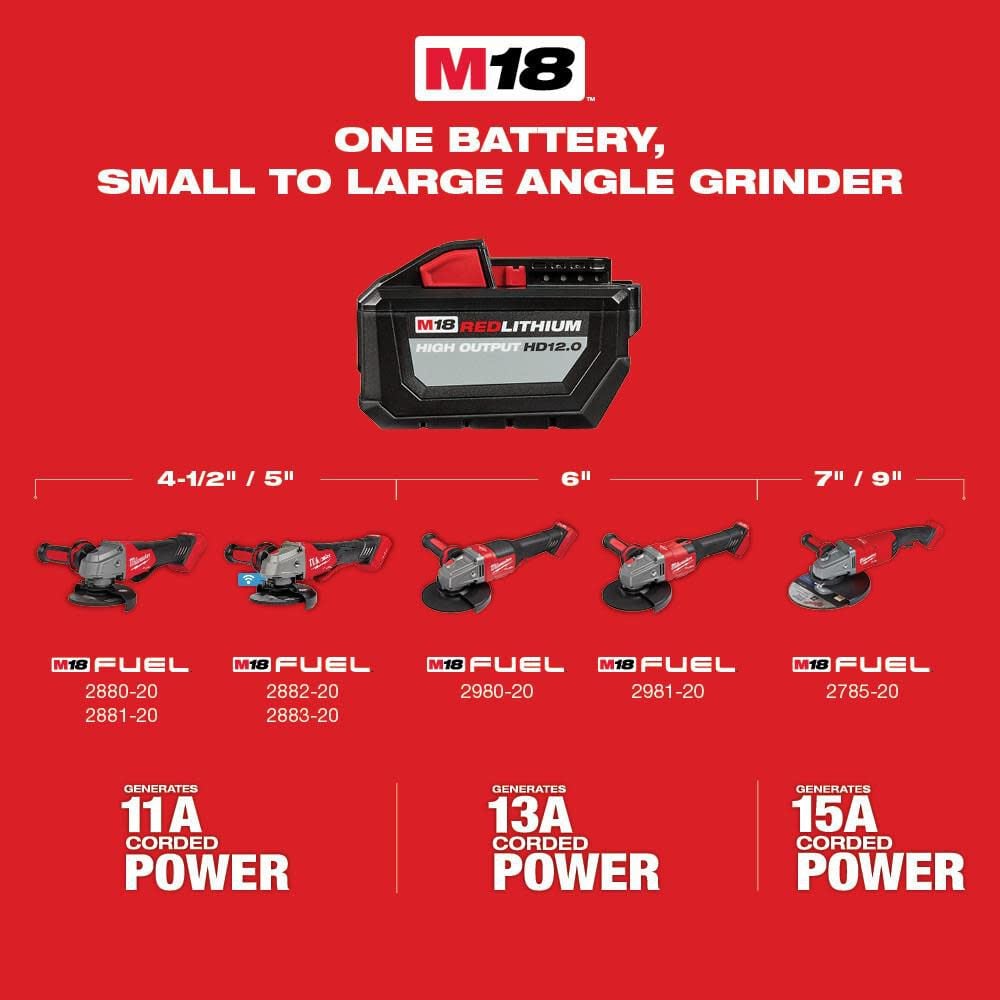 Milwaukee M18 Fuel 5inch Flathead Braking Grinder Paddle Switch No Lock Bare Tool 2886 20 Simolary simolary.com 14