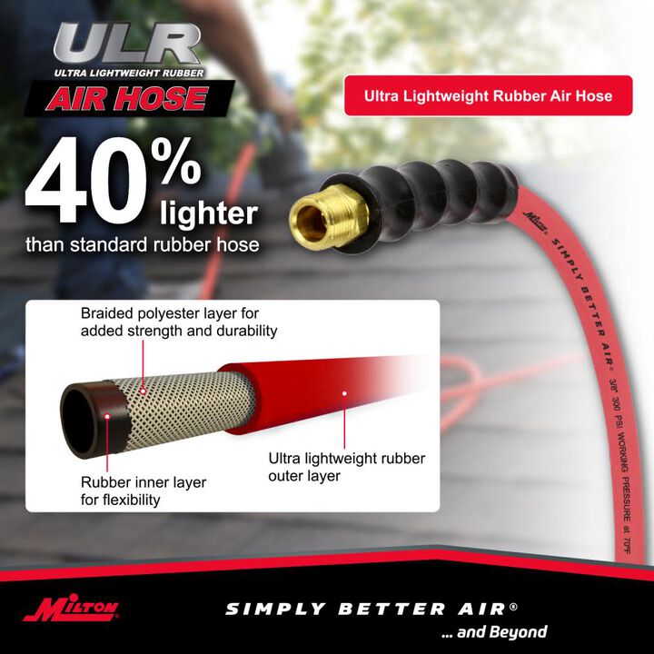 Milton ULR 3/8in ID x 50' (3/8in MNPT) Ultra Lightweight Rubber Air Hose for Extreme Environments, large image number 4