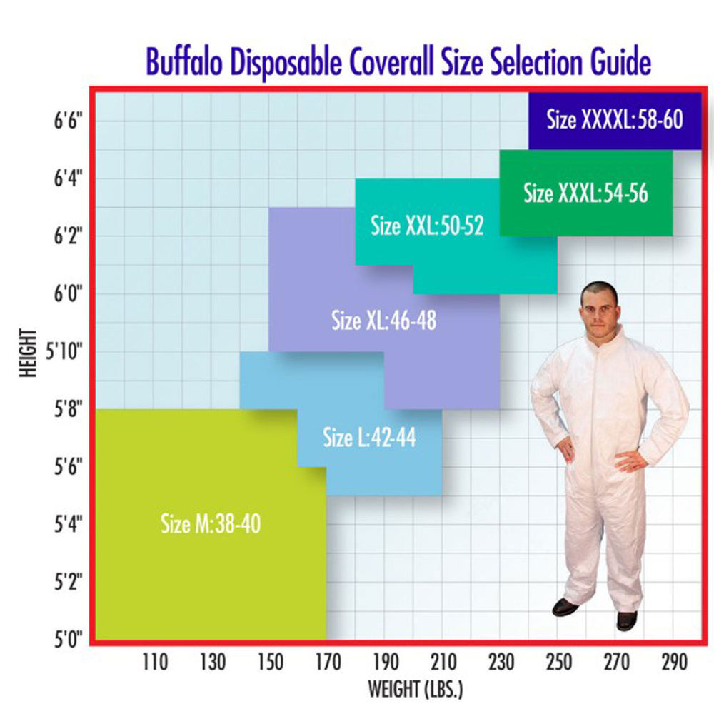 Buffalo Industries Large Non Hooded SMS Disposable Coverall 1pk Bag, large image number 2