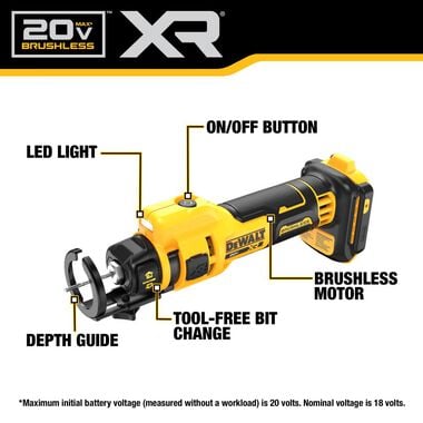 The Ripper Laminated Glass Cutter (Body, Interface Cone, Blade) for Dewalt  Brushless 20V