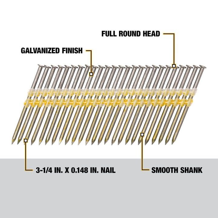 DEWALT 3 1/4 in x .148 in Metal Framing Nails  2000qty, large image number 1