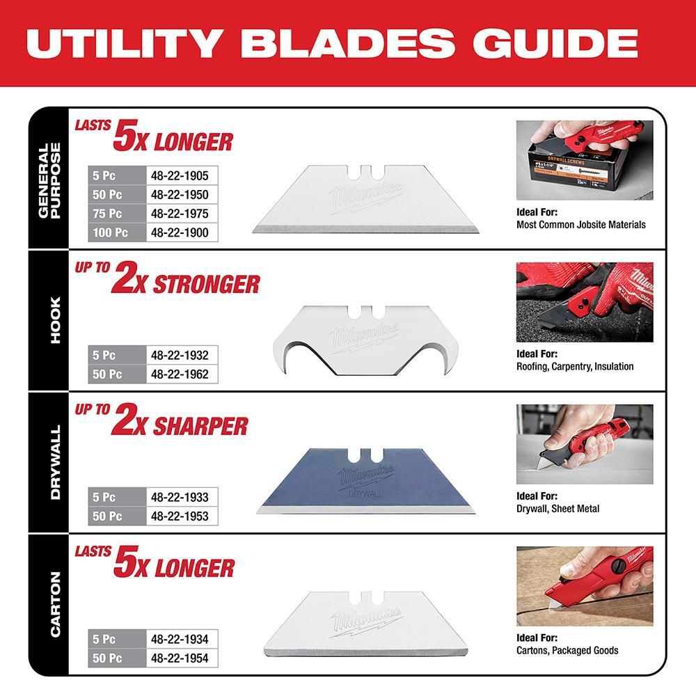 Milwaukee 50-Piece Hook Utility Knife Blades with Dispenser, large image number 3