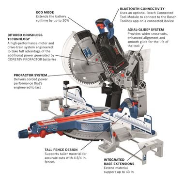 Bosch 18V PROFACTOR Surgeon 12in Glide Miter Saw (Bare Tool), large image number 1