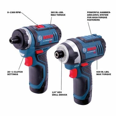 Bosch 12V Max 2 Tool Combo Kit, large image number 1