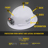 Klein Tools Hard Hat Non-vented Brim Style, small image number 2