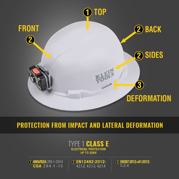 Klein Tools Hard Hat Non-vented Brim Style, large image number 1