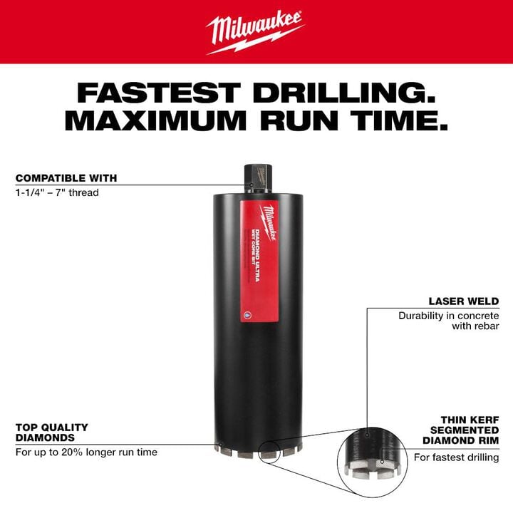 Milwaukee 6 in. Diamond Ultra Wet Core Bit, large image number 3