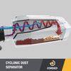 CAT 5 in Random Orbit Sander 3Amp, small image number 4