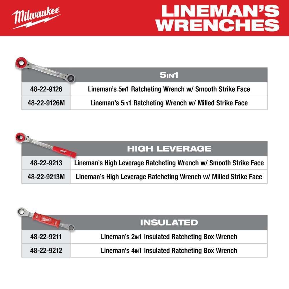 Milwaukee Linemans High Leverage Ratcheting Wrench With Milled Strike Face 48 22 9213m - Image 8