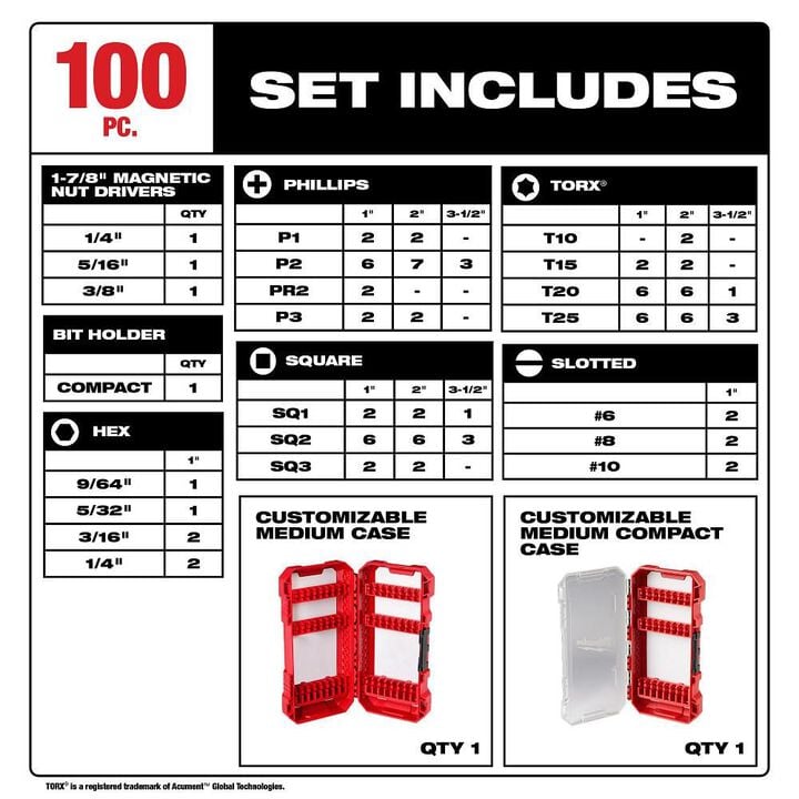 Milwaukee SHOCKWAVE Impact Duty Driver Bit Set 100pc, large image number 1