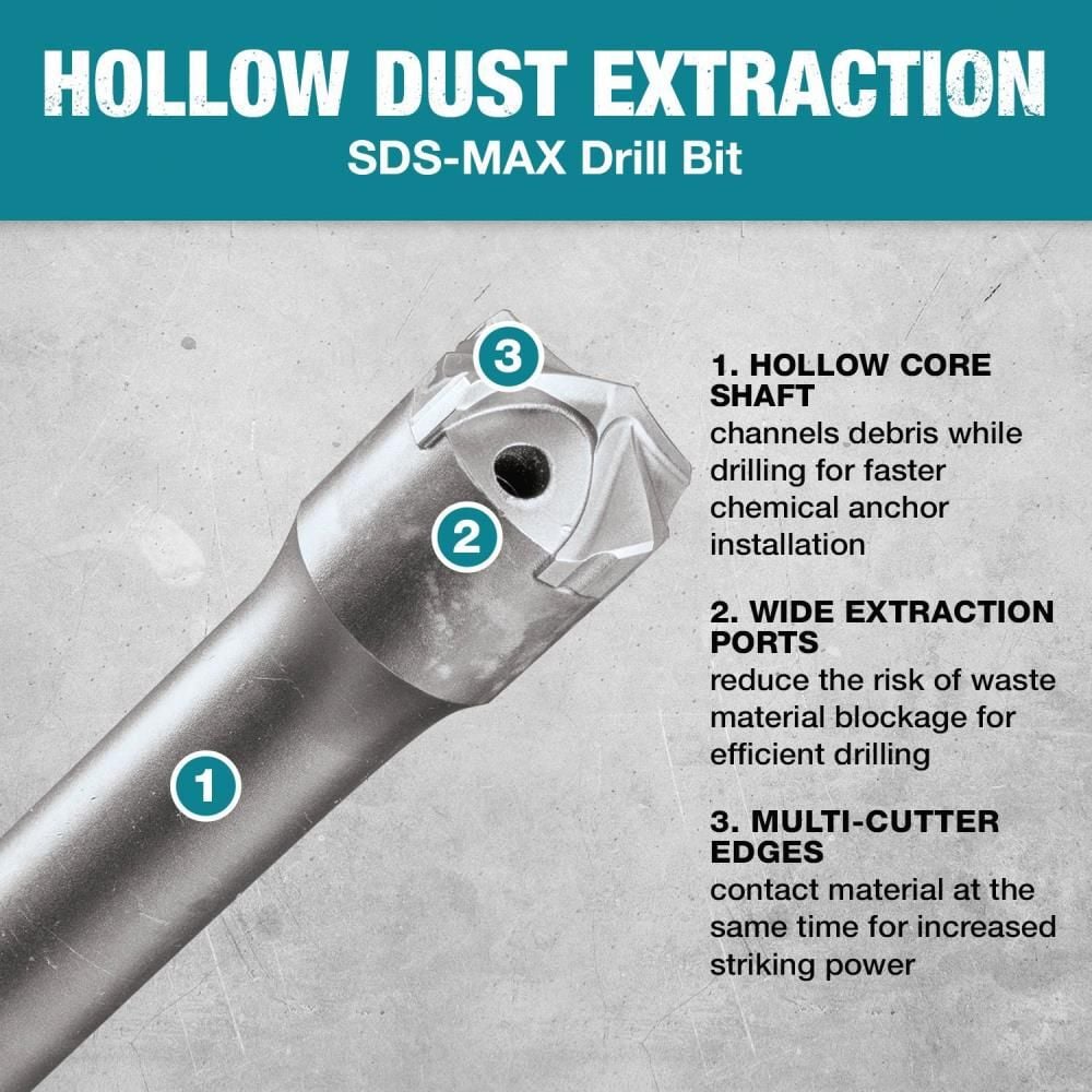 Makita 1-1/8in x 24in SDS-MAX Dust Extraction Drill Bit, large image number 7