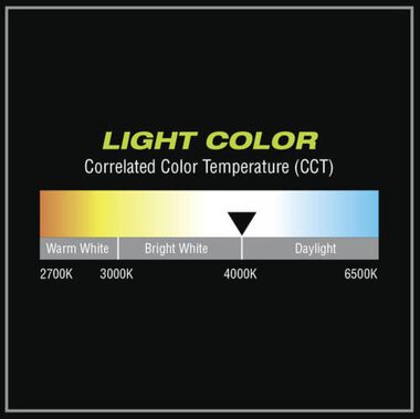 Flexzilla 50' 18/3 8000 Lumen LED String Light, large image number 6