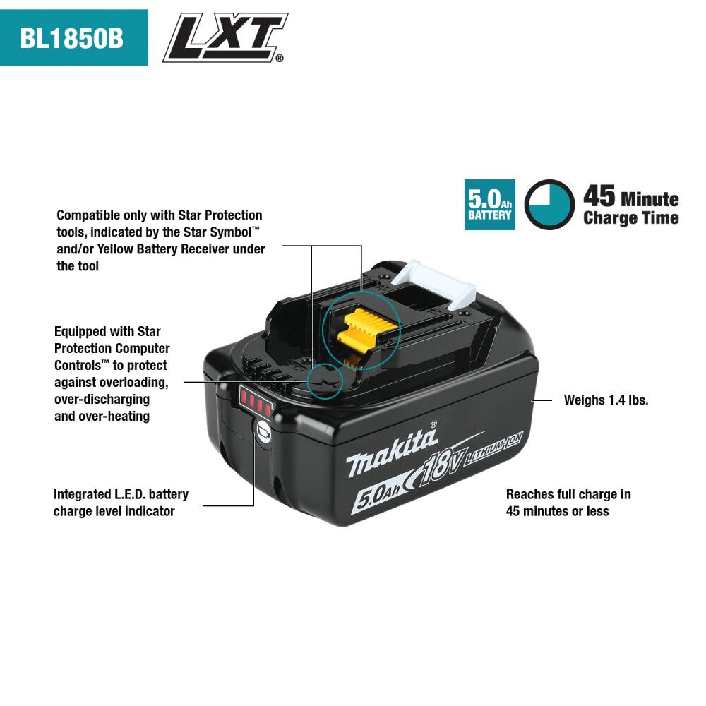 Makita 18V LXT LithiumIon 5.0Ah Battery Pack with Fuel Indicator and Charger Starter Kit, large image number 4
