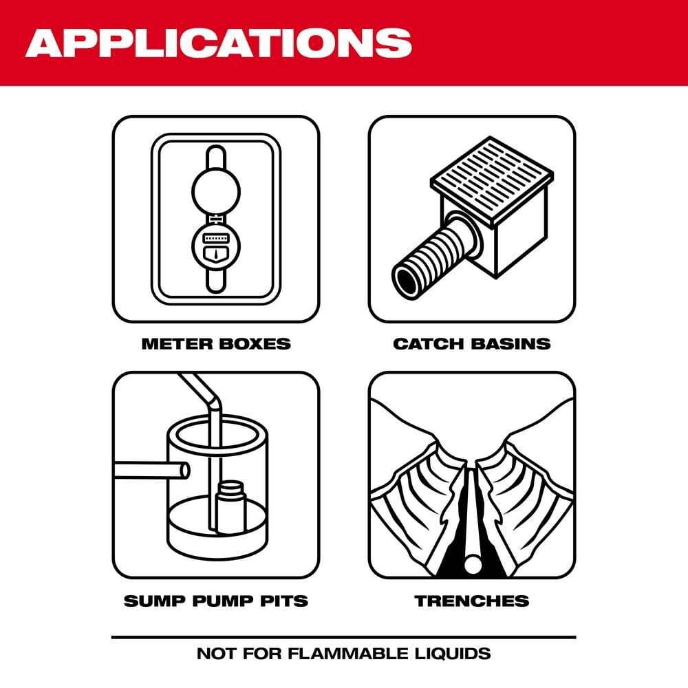 Milwaukee M12 Stick Transfer Pump (Bare Tool), large image number 3