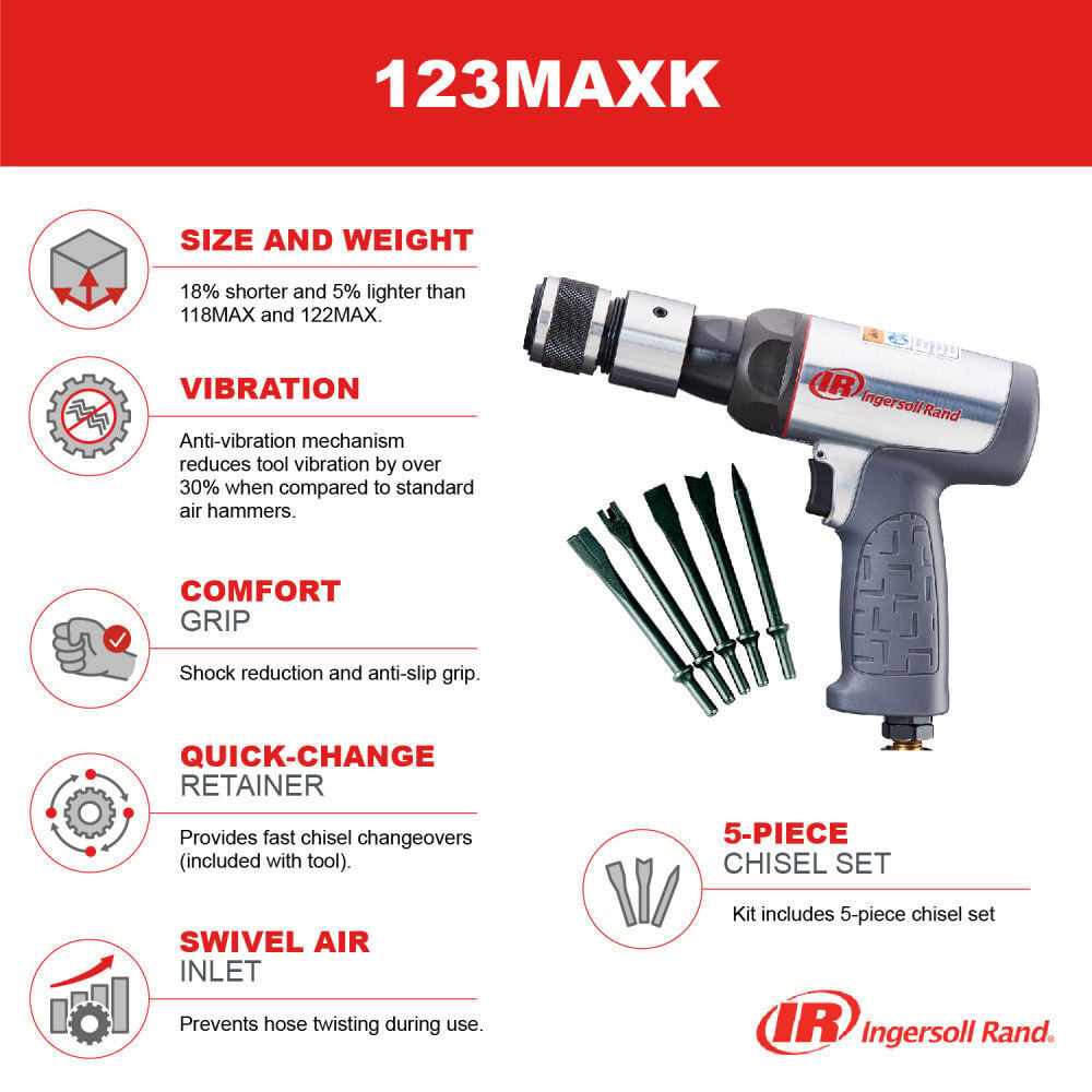 Ingersoll Rand Air Hammer and 5-Piece Chisel Set, 3530 BPM, large image number 6