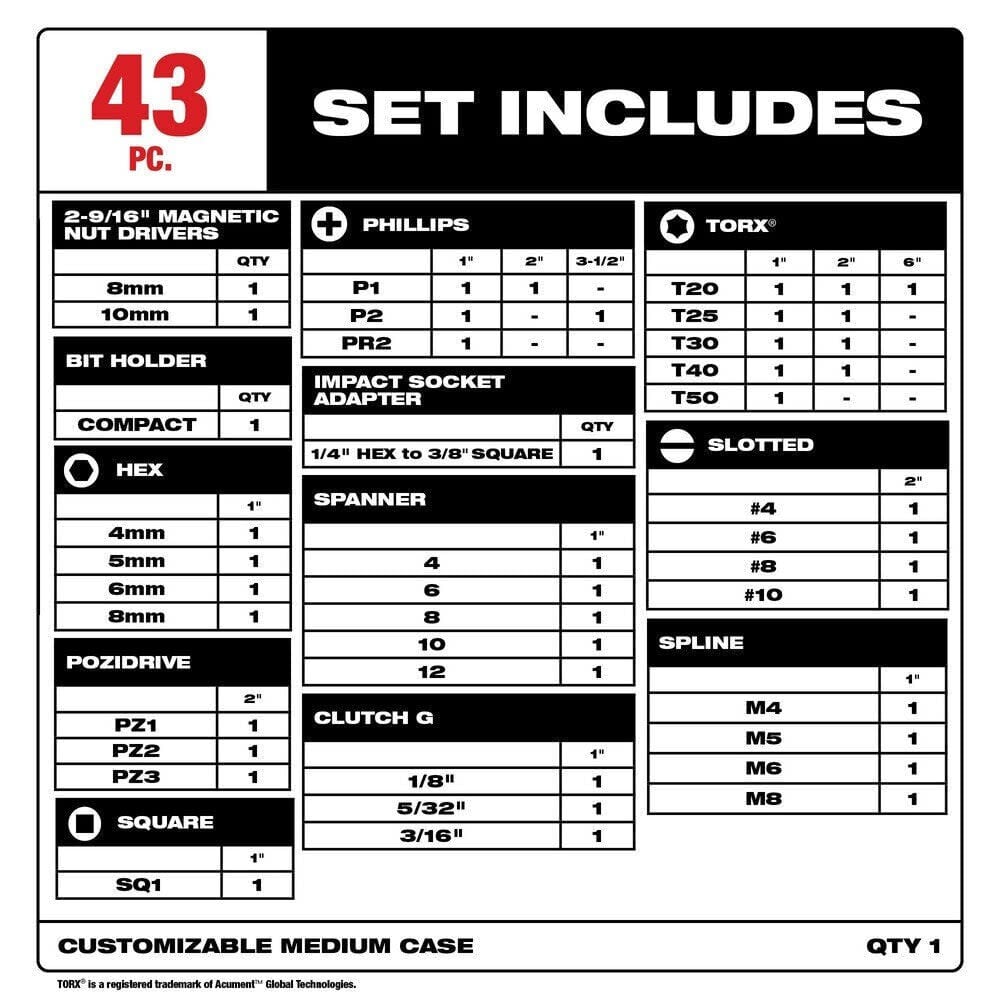 Milwaukee SHOCKWAVE Impact Duty Driver Bit Auto Set, 43 Pieces, large image number 3