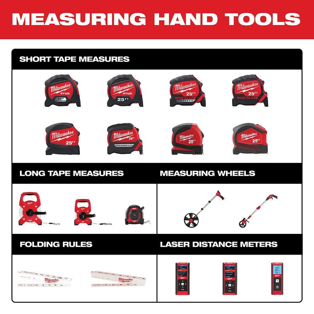 Milwaukee 330 Ft Laser Distance Meter 48 22 9803 Simolary simolary.com 12