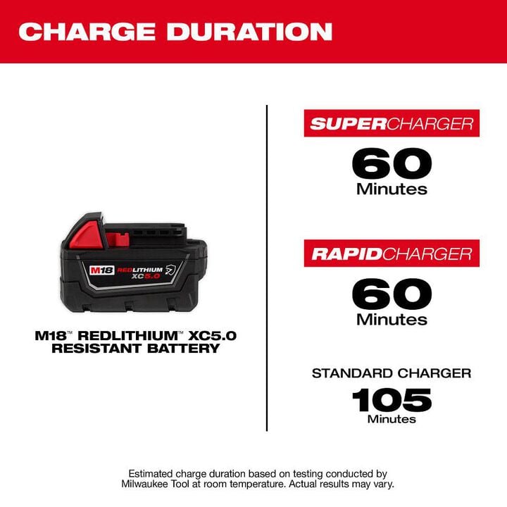 Milwaukee M18 REDLITHIUM XC 18V 5Ah Lithium Ion Power Tool Battery Pack with Fuel Indicator (2 Pack), large image number 3