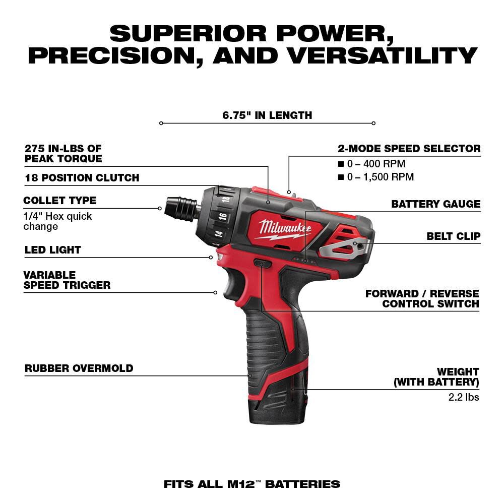 Milwaukee M12 1/4 in. Hex 2 Speed Screwdriver Kit 240622 Acme Tools