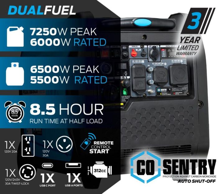 Pulsar Products 7,250 Watt Dual Fuel 50-State Portable Inverter Generator, large image number 7
