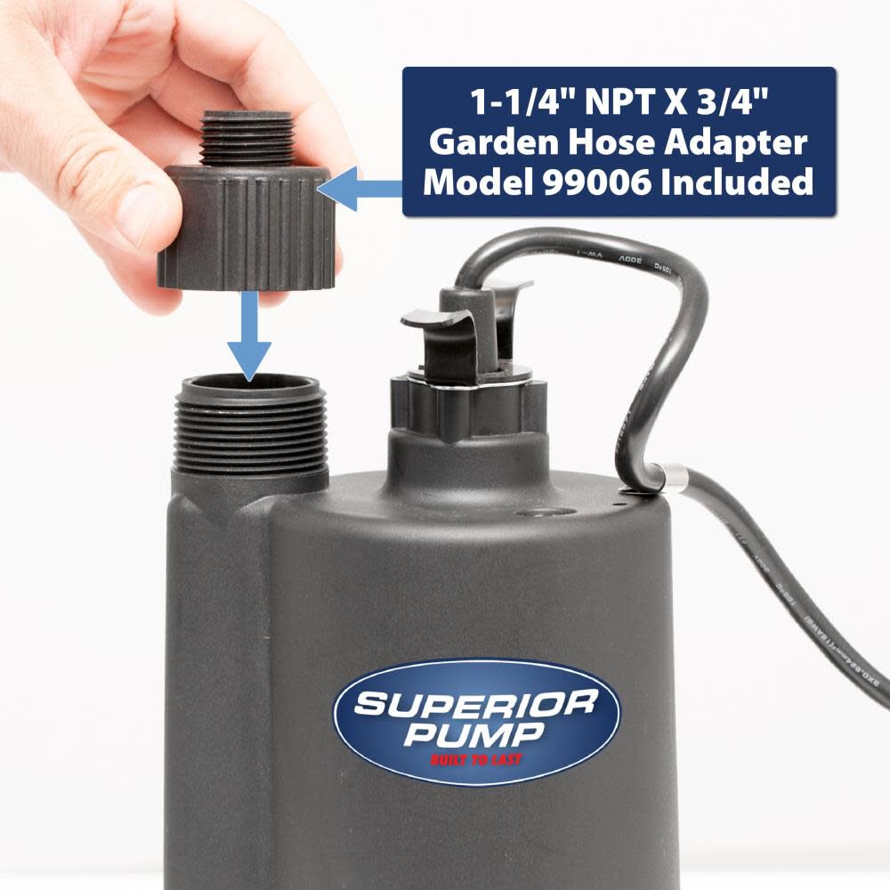 Superior Pump 1/4 HP Thermoplastic Utility Pump, large image number 5