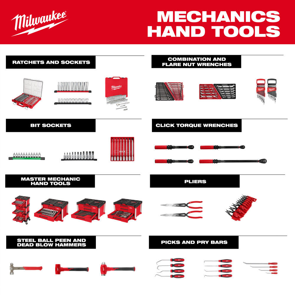 Milwaukee 1/4 Inch Drive 9mm Low Profile Hex Bit Socket, large image number 7