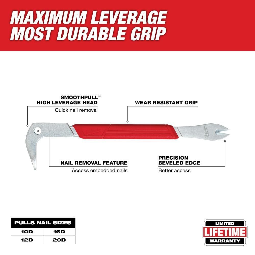 Milwaukee 12 in. Nail Puller, large image number 2
