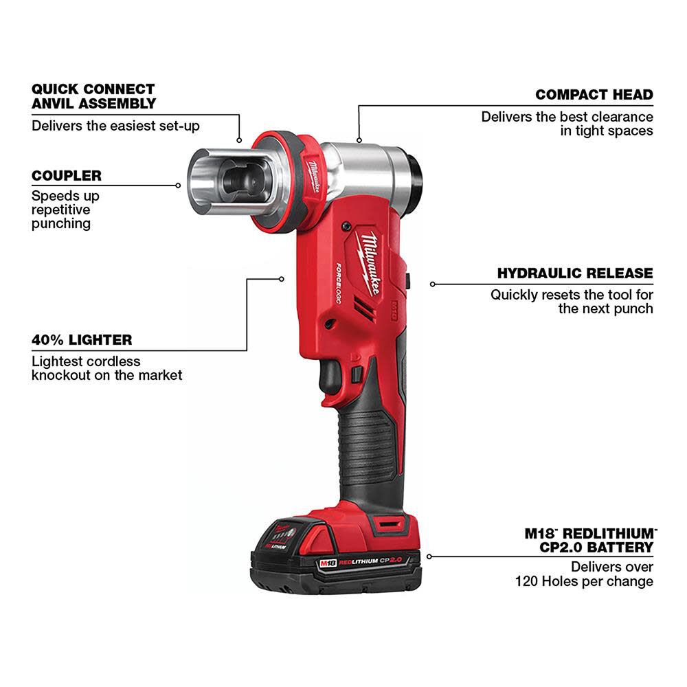 Milwaukee knockout set outlet
