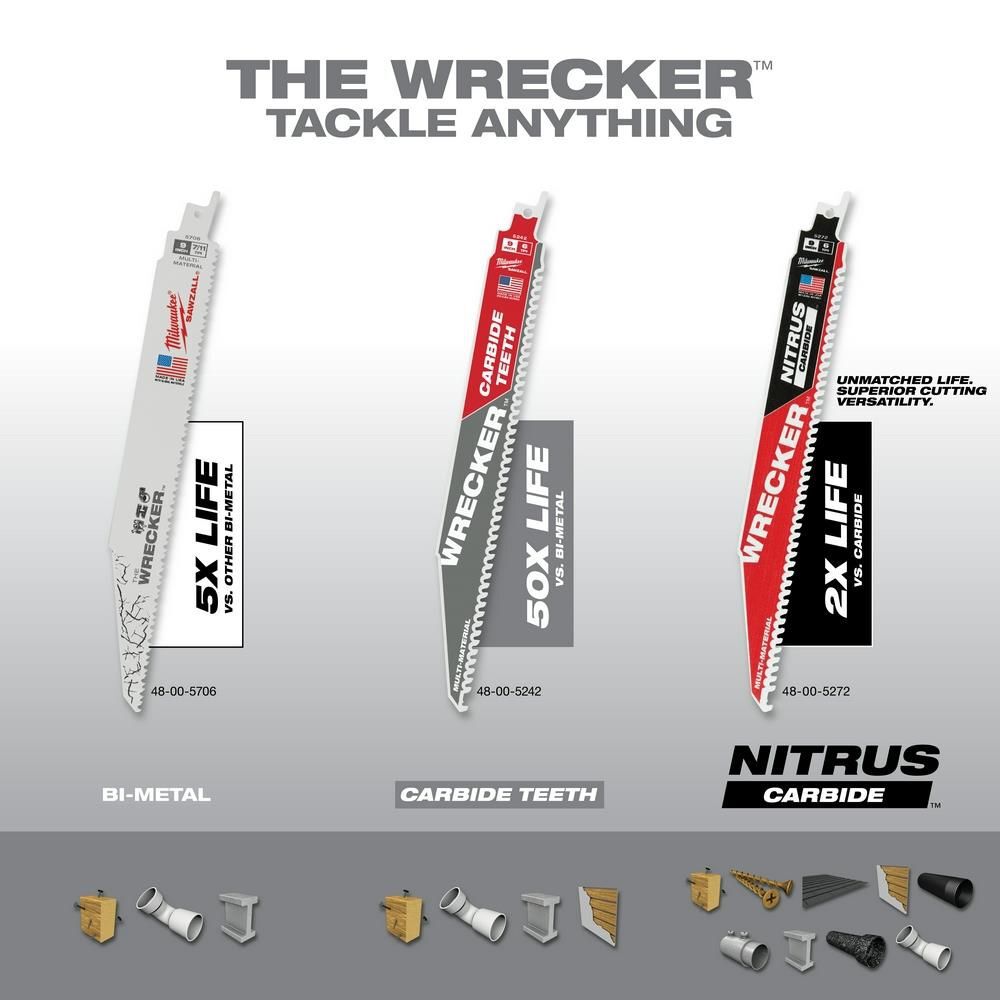 Milwaukee 9inch 6 TPI THE WRECKER with Carbide Teeth SAWZALL Blade 3PK, large image number 7