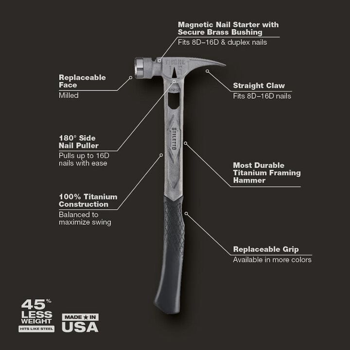 Stiletto TIBONE 15oz Milled/Curved Titanium Framing Hammer, large image number 1