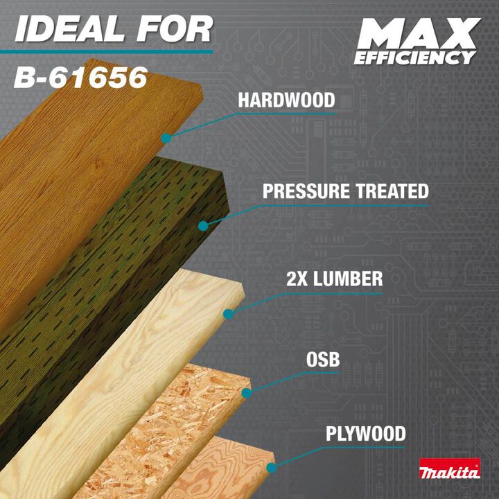 Makita 7-1/4in 24T Carbide-Tipped Ultra-Thin Kerf Framing Blade 10/pk, large image number 6
