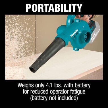Makita 18V LXT Lithium-Ion Cordless Blower (Bare Tool), large image number 1