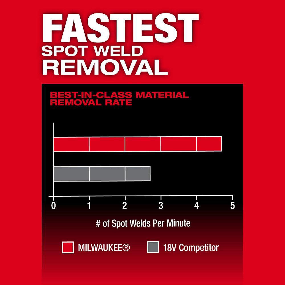 Milwaukee M12 Fuel Bandfile 3 8inch X 13inch Bare Tool 2483 20 - Image 4