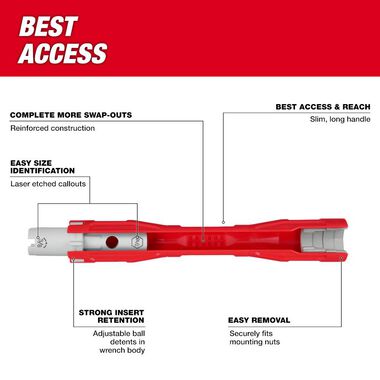 Milwaukee Faucet Swap-Out Wrench 48-22-7100 - Acme Tools