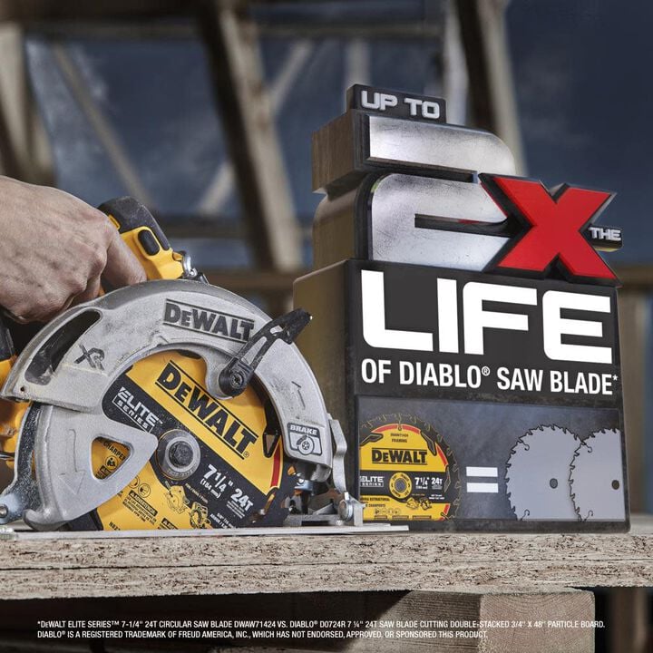 DEWALT Elite Series BLISTER Circular Saw Blade 7 1/4in 24T, large image number 12