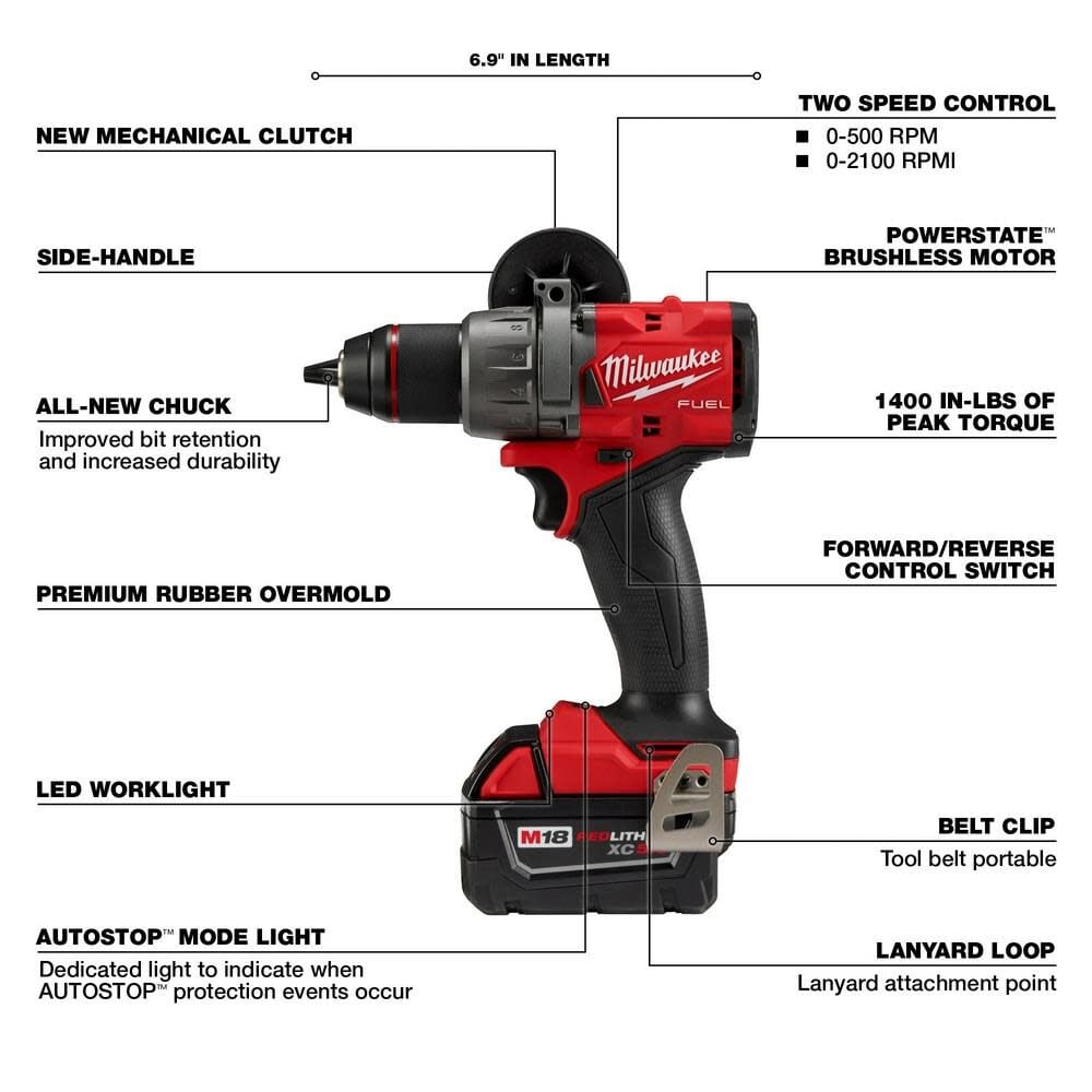 Milwaukee M18 FUEL 1/2inch Drill/Driver Kit, large image number 4
