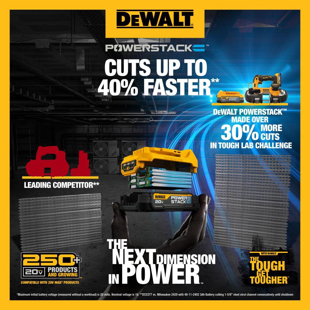DEWALT POWERSTACK 20V MAX Compact Battery Charger Starter Kit DCBP034C Acme Tools