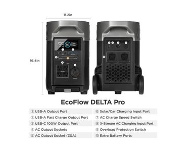 Ecoflow DELTA Pro Portable Power Station, large image number 1