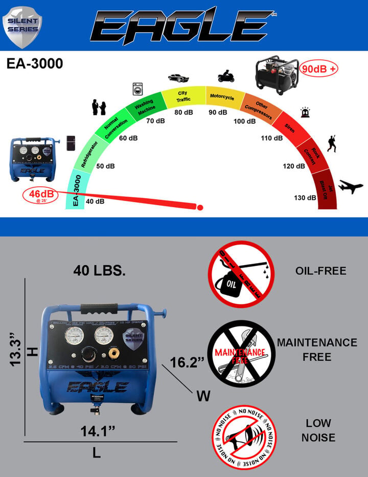 Eagle Compressor Silent Series 1 Gallon Portable Electric Air Compressor, large image number 3