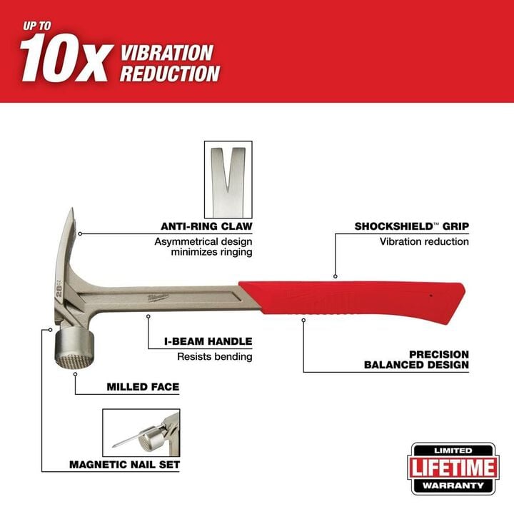 Milwaukee 28oz Milled Face Framing Hammer, large image number 1
