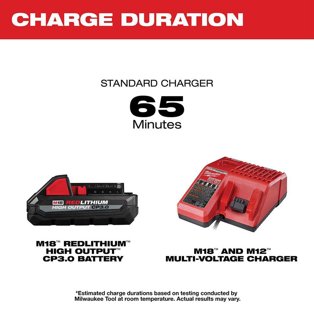 Milwaukee M18 Redlithium High Output Cp30 Starter Kit 48 59 1835 Simolary simolary.com 10