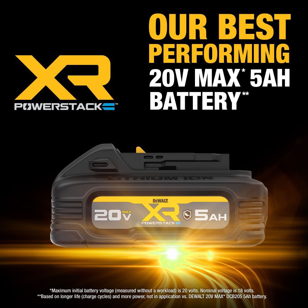 DEWALT 20V MAX XR POWERSTACK 20V 5Ah Oil Resistant Lithium Ion Power Tool Battery Pack with Fuel Indicator, large image number 4