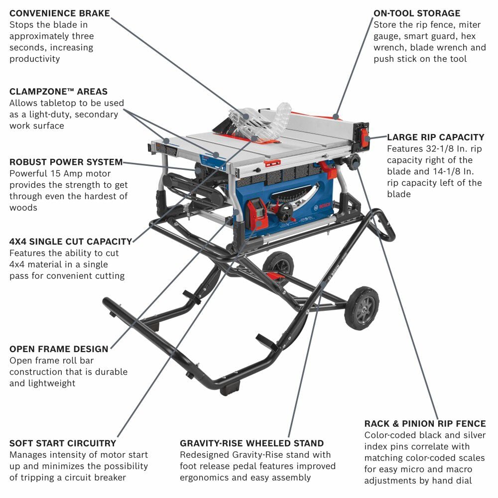 Bosch 10in Jobsite Table Saw with Gravity-Rise Wheeled Stand, large image number 2