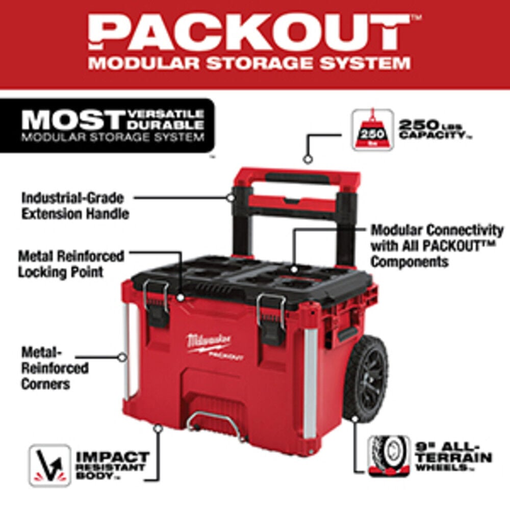 Acme outlet tools packout