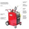 Johndow 30 Gallon UL Steel Manual Pump Gas Fuel Caddy, small image number 3