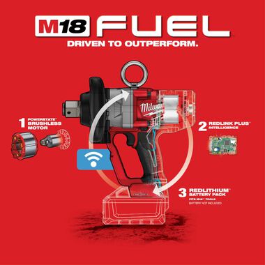 M18 and M18 FUEL - Performance Driven Technology